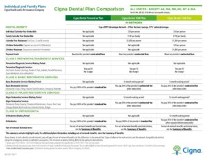 887242-plan-comparison-allstate-dental 9.2017 - Katz ...